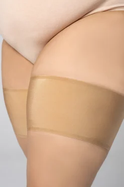 Opaski ochronne na uda Silky